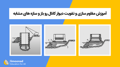 آموزش مقاوم سازی و تقویت دیوار کانال رو باز و سازه های مشابه