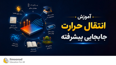 آموزش انتقال حرارت جابجایی پیشرفته [رایگان]