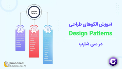 آموزش الگوهای طراحی Design Patterns در سی شارپ