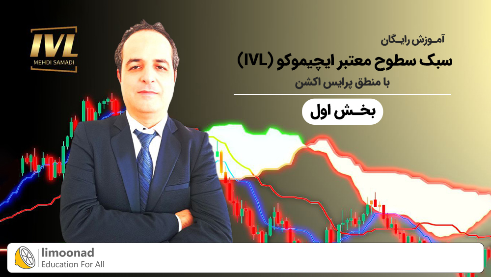 آموزش سبک سطوح معتبر ایچیموکو (IVL) با منطق پرایس اکشن | بخش اول