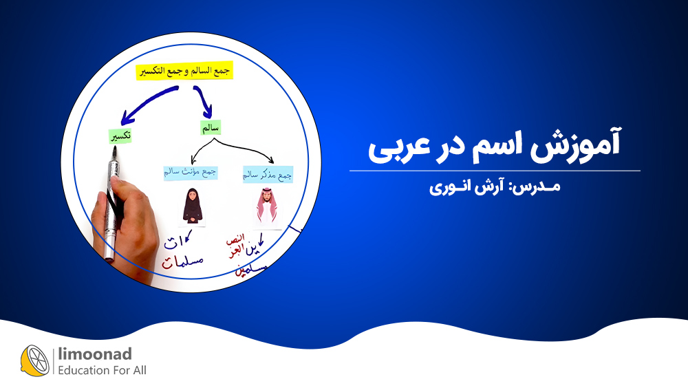 آموزش اسم در عربی