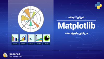 آموزش کتابخانه Matplotlib در پایتون با پروژه ساده