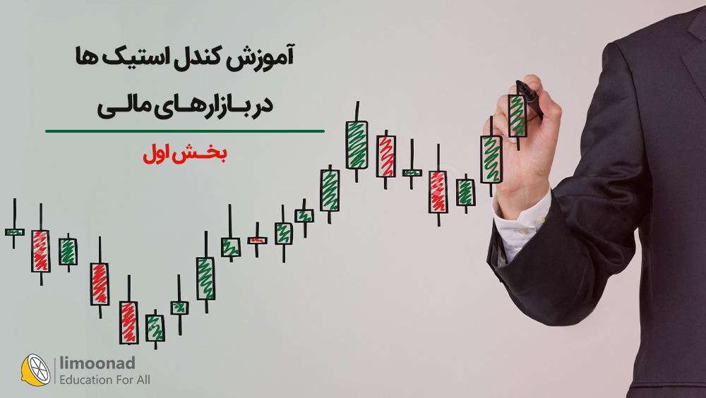 آموزش کندل استیک ها در بازارهای مالی - بخش اول