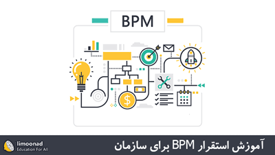 آموزش مدیریت فرآیند کسب و کار - استقرار BPM برای سازمان