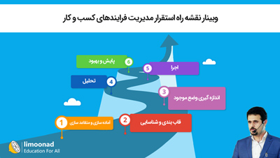 وبینار نقشه راه استقرار مدیریت فرایندهای کسب و کار