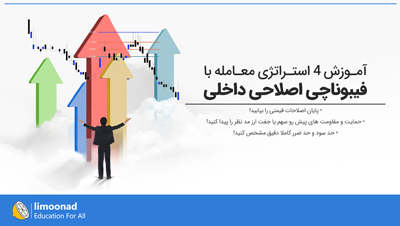 آموزش ۴ استراتژی معامله با فیبوناچی اصلاحی داخلی
