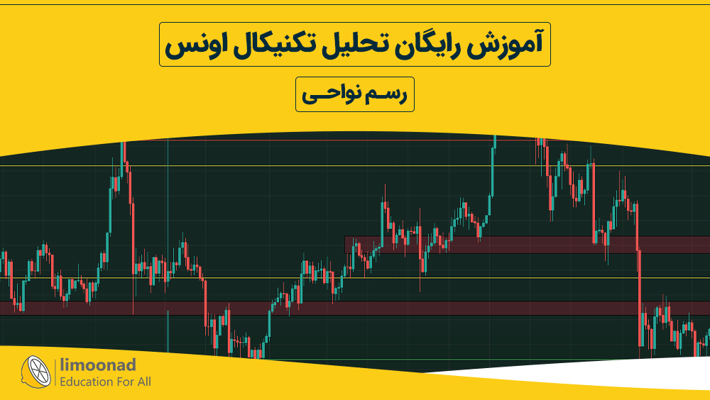 آموزش رسم نواحی در تحلیل تکنیکال اونس