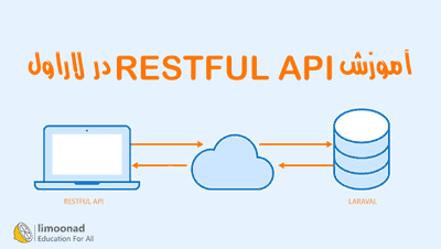 پکیج آموزش restful api در لاراول